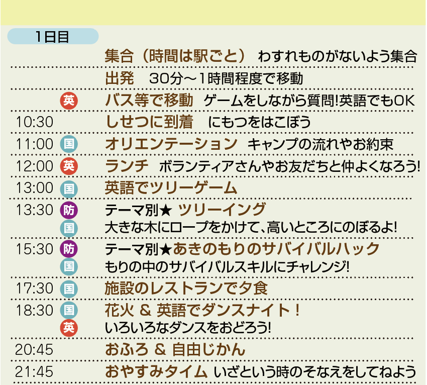 ■ 防災 & 国際交流キャンプ【1日目】
* 英語で自己紹介 & アイスブレイク
* ツリーイング
* あきのもりのサバイバルハック
* 夕食
* 花火 & 英語でダンスナイト
* お風呂
* フリータイム
* 就寝